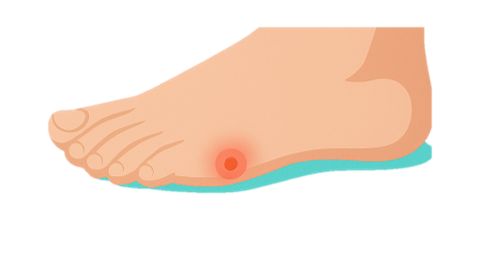 Como tratar a dor de calos